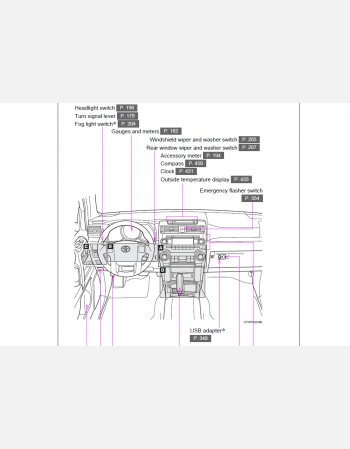 toyota 4runner 2010 owners manual